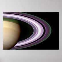 Saturn's Rings Poster