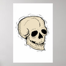 Schädel Posterdrucke