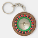 Schlüsselkette des grundlegenden Knopfes der Roule Schlüsselanhänger
