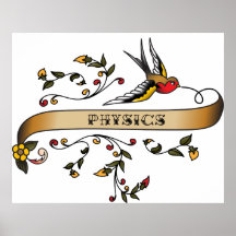 Schwalbe und Rolle mit Physik Plakatdruck