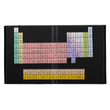 Schwarzer Periodensystem ipad Kasten