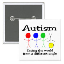 Sehen der Welt von einem anderen Winkel Button