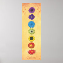 Sieben Chakras Fahne Plakate