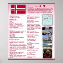Spanien Plakatdruck