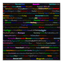 Städte des Foto-Druckes des Welttext-Entwurfs-I