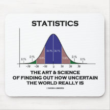 Statistiken die Kunst u. die Wissenschaft von Zita Mauspads