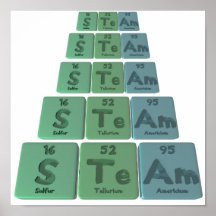 Steam-S-Te-Am-Sulfur-Tellurium-Americium.png Plakat