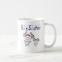 Strichmännchen der großen Schwester Tee Haferl
