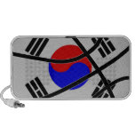 Südkorea-Basketball-Gekritzel-Lautsprecher