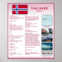 Svalbard Plakate