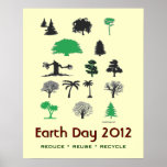 Tag der Erde-Plakat 2012