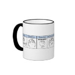 Tage der Woche Memes Kaffeetasse