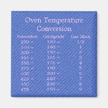 Temperatur-Umwandlungs-Magnet Kühlschrankmagnete