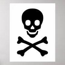Totenkopf mit gekreuzter Knochen Posterdruck