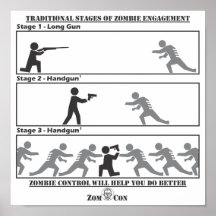 Traditionelle Bühnen der Zombie-Verlobung Plakatdrucke