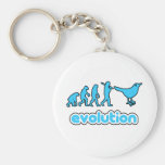 Twitter-Evolution Schlüsselanhänger