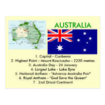 Über Australien Postkarten