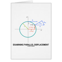 Überprüfende parallele Verschiebung (Geometrie) Karte