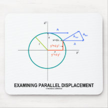 Überprüfende parallele Verschiebung (Geometrie) Mauspads