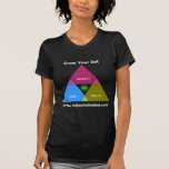 Unbegrenzter "wachsen Sie Ihr Punkt-" Gang Inseln t-shirts