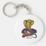Unberechtigtes Keychain Schlüsselband