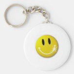 Unberechtigtes Keychain Schlüsselbänder