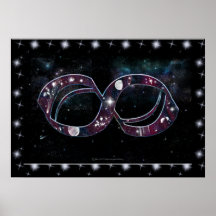 Unendlichkeits-Druck Plakate