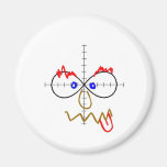 Unendlichkeitsgekritzel Magnete