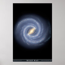 Unsere Milchstraße Poster