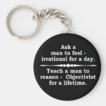 Unterrichten Sie ein Mann… keychain Schlüsselbänder
