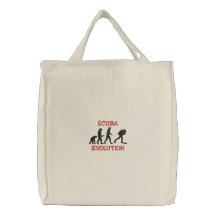 UNTERWASSERATEMGERÄT Evolution gestickte Tasche