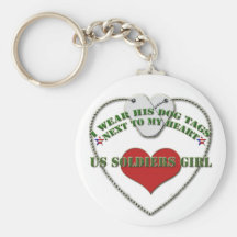 US-Soldat-Mädchen Keychain Schlüsselband