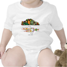 Vegetarier DNS (vegetarische Haltung) Tshirt