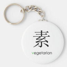 Vegetarischer Orientale Schlüsselbänder