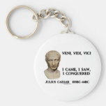 Veni, Vidi, Vici - ich kam, ich sah, ich eroberte Schlüsselband