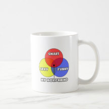 Venn Diagramm. Mein Freund Haferl
