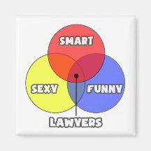 Venn Diagramm. Rechtsanwälte Kühlschrankmagnete