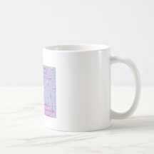 Vergessen Sie nie Tee Tasse