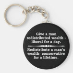 Verteilen Sie Reichtum neu? keychain Schlüsselanhänger