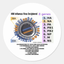Virus der Grippe-H1N1 dechiffroren (Gesundheit) Sticker