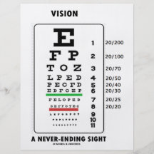 Vision ein immer währender Anblick (Snellen Diagra Flyerbedruckung