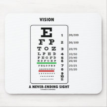 Vision ein immer währender Anblick (Snellen Diagra Mousepads