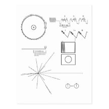 Voyager-Mitteilung Postkarten
