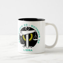 Waage Kaffee Haferl