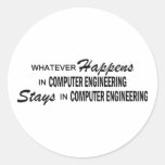 Was auch immer geschieht - Computertechnik Runde Sticker