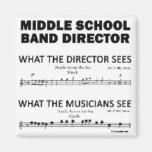 Was das Sekundarschule-Band sieht Magnete