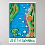 Wasserverschmutzung Plakate