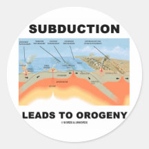 Wegnahme führt zu Orogeny (Geologie-Spaß) Runder Aufkleber