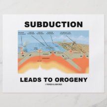 Wegnahme führt zu Orogeny (Geologie-Spaß) Flyerdesign