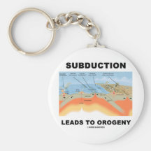 Wegnahme führt zu Orogeny (Geologie-Spaß) Schlüsselbänder